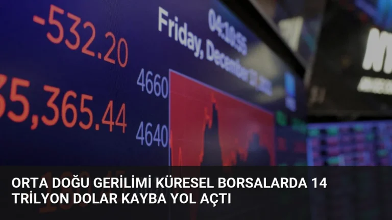 Orta Doğu Gerilimi Küresel Borsalarda 14 Trilyon Dolar Kayba Yol Açtı