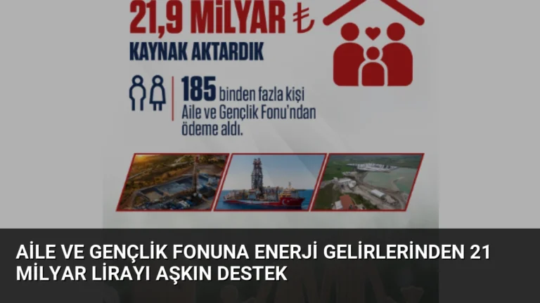 Aile ve Gençlik Fonuna Enerji Gelirlerinden 21 Milyar Lirayı Aşkın Destek